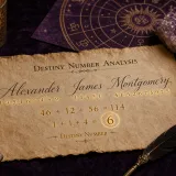 Destiny Number Analysis: Uncovering Your Life's Purpose