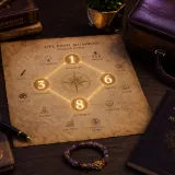 How Numerology Can Guide Career Choices