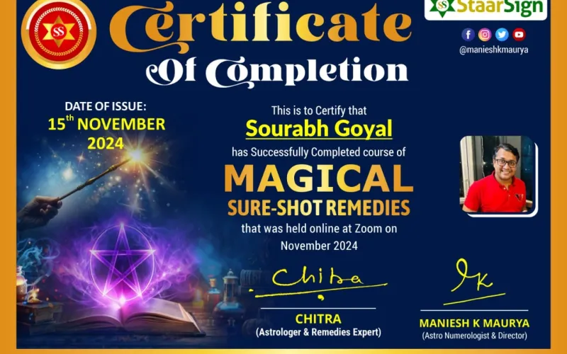 MAGICAL SURE-SHOT REMEDIES